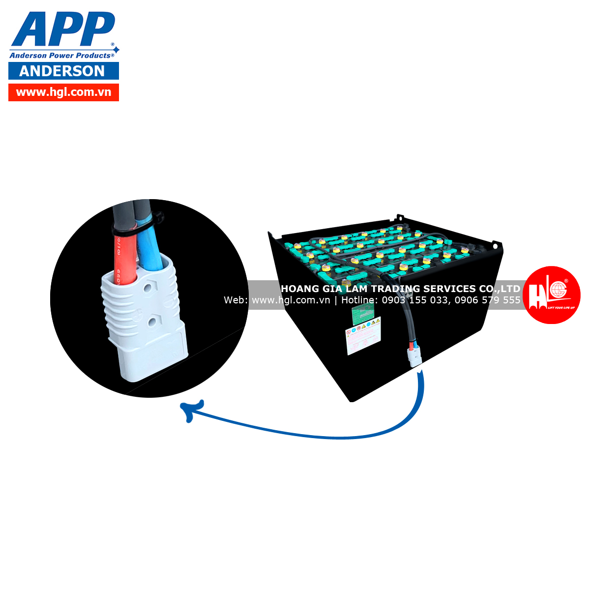 giắc cắm xe nâng anderson
